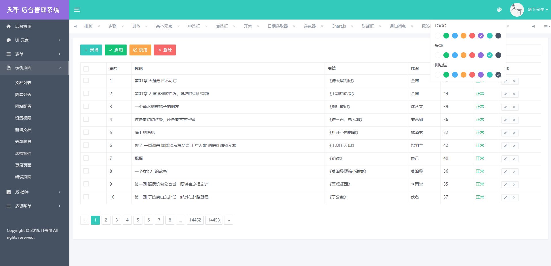 这是一套非常优秀的纯静态后端管理模板————LightYearAdmin