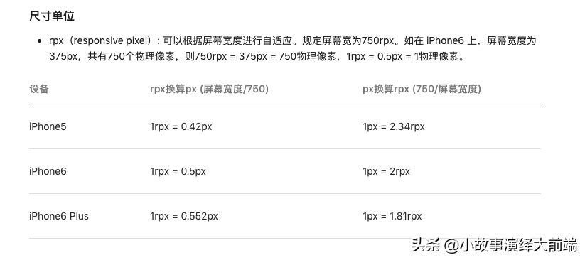 一次搞懂前端所有CSS长度单位，px、em、rem、rpx、%....