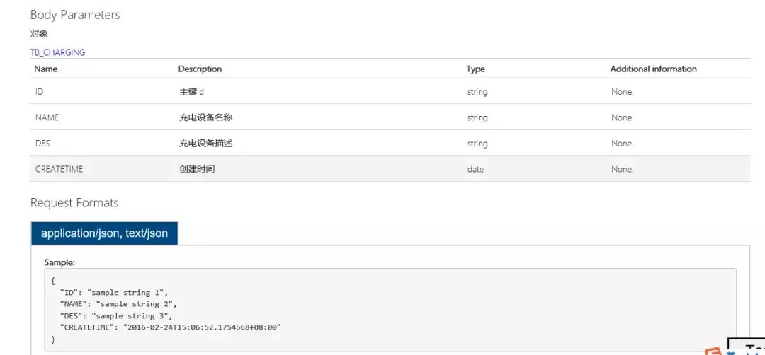 C#进阶系列——WebApi 接口测试工具：WebApiTestClient