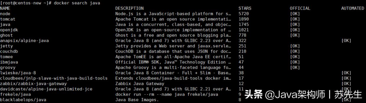 十分钟学会用docker部署微服务