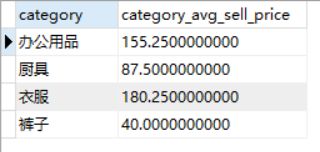 神奇的 SQL 之子查询，细节满满