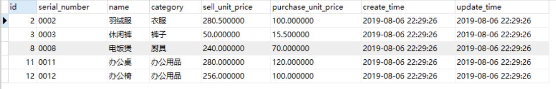 神奇的 SQL 之子查询，细节满满