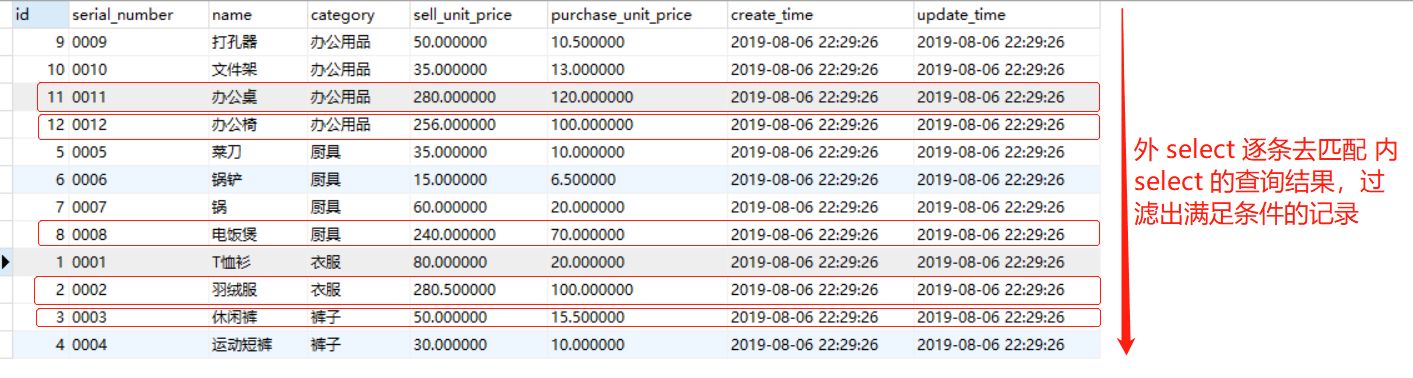 神奇的 SQL 之子查询，细节满满