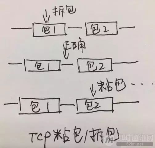 自已开发IM有那么难吗？手把手教你自撸一个Andriod版简易IM