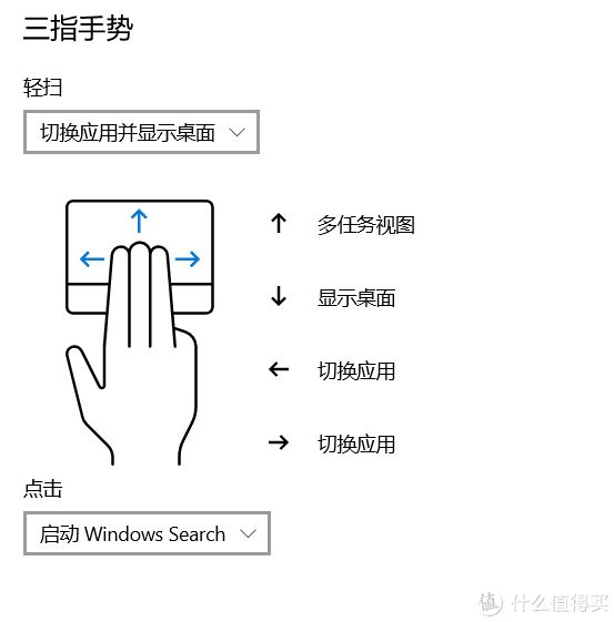 软硬件技巧：原来这才是正确的触摸板使用方式