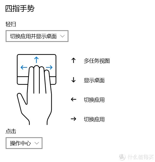 软硬件技巧：原来这才是正确的触摸板使用方式