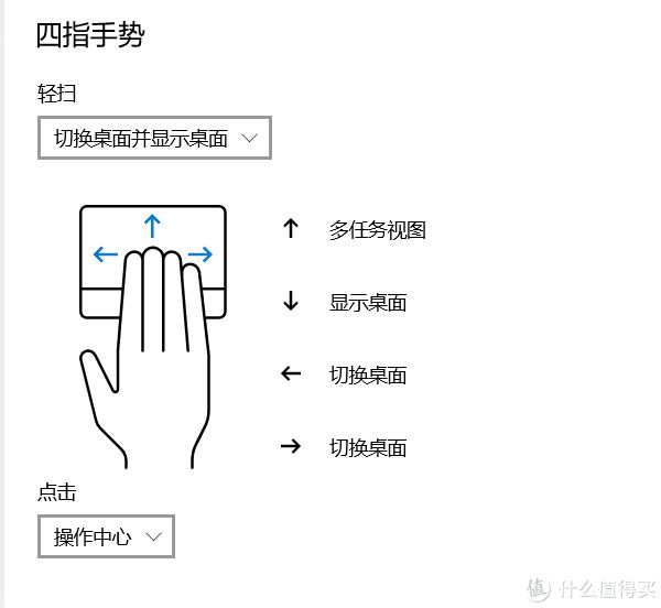 软硬件技巧：原来这才是正确的触摸板使用方式