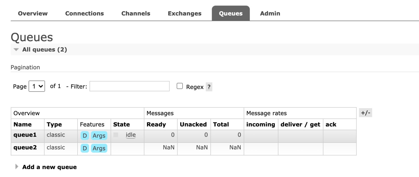 RabbitMQ 组件和架构