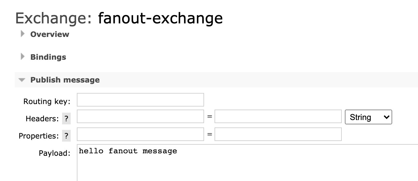 RabbitMQ 组件和架构