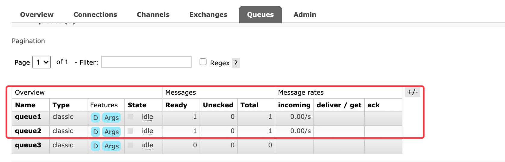 RabbitMQ 组件和架构