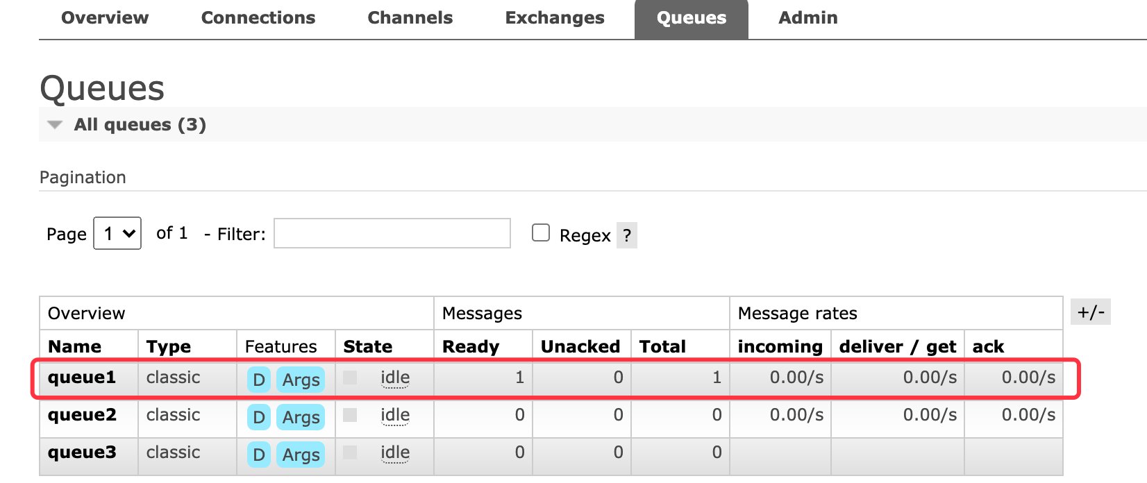 RabbitMQ 组件和架构