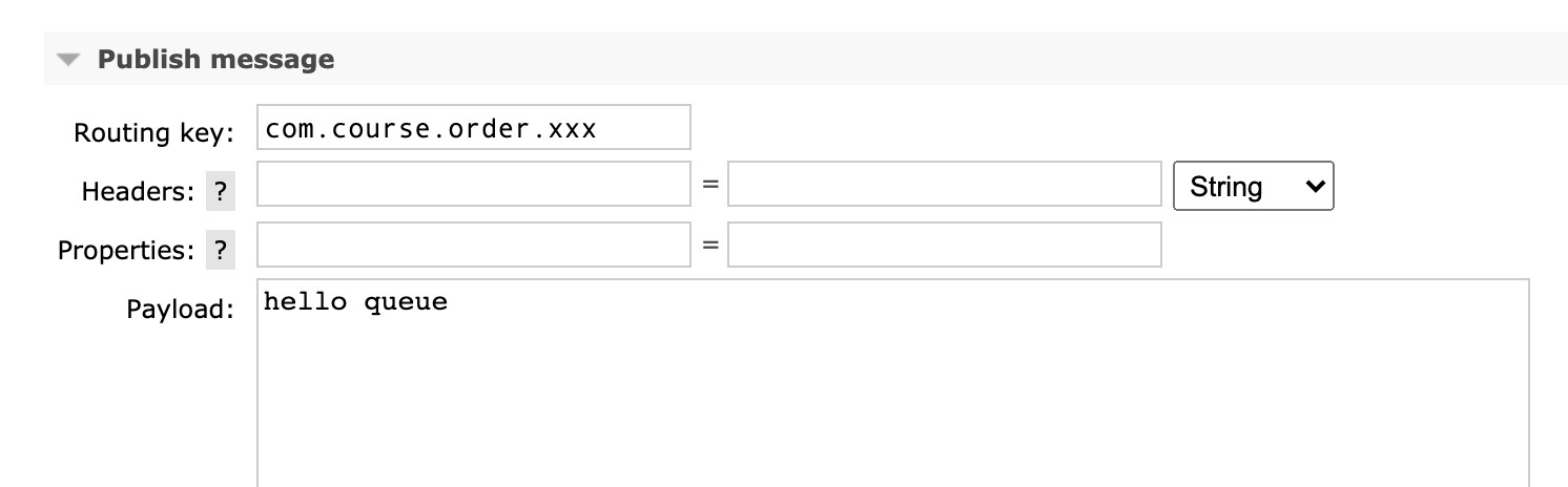 RabbitMQ 组件和架构