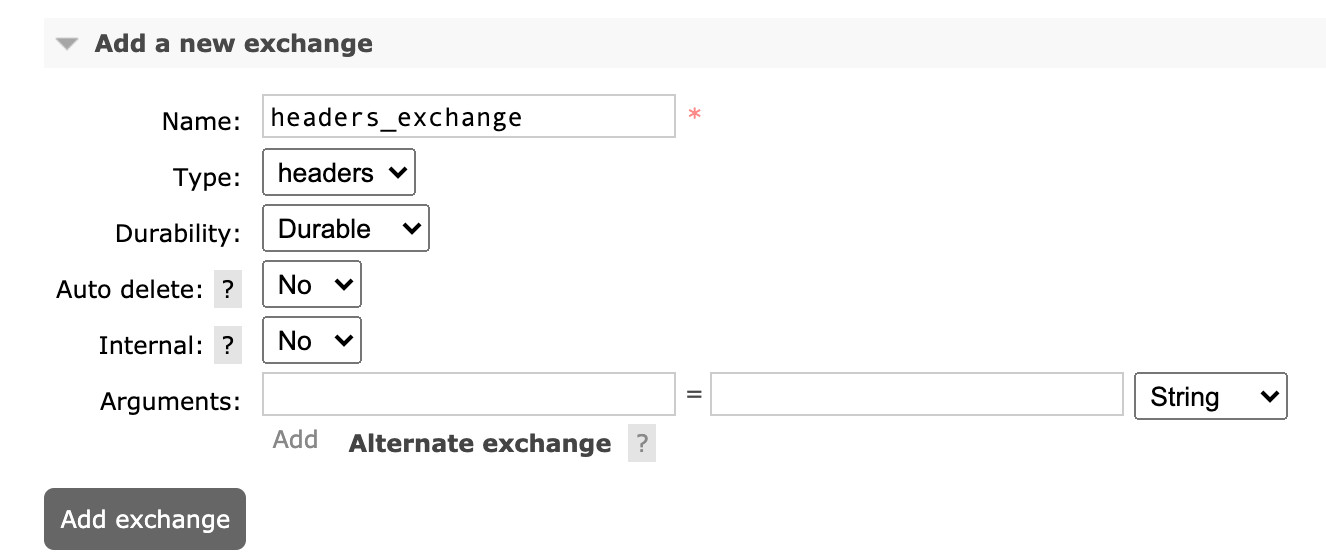 RabbitMQ 组件和架构