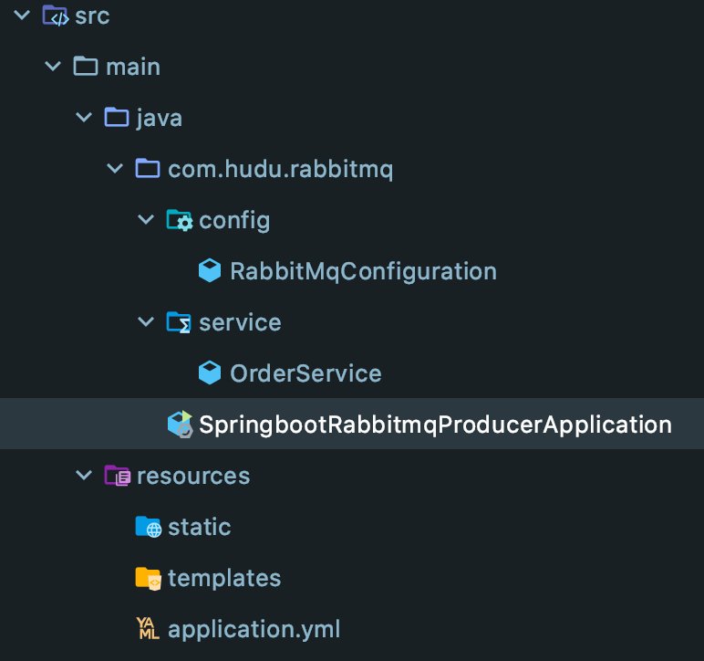 RabbitMQ - SpringBoot 案例 - fanout 模式