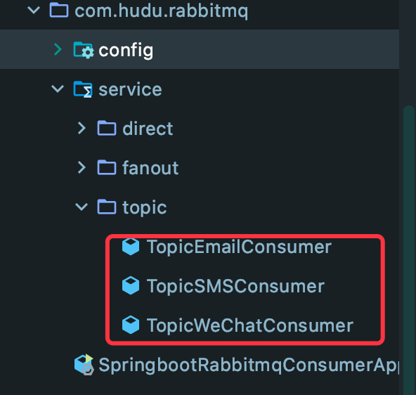 RabbitMQ - SpringBoot 案例 - topic 模式