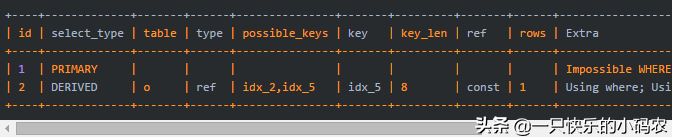 SQL别再秀操作了，这么写吧还是。