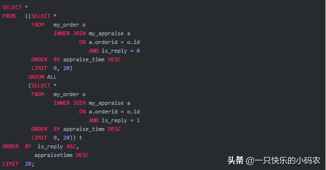 SQL别再秀操作了，这么写吧还是。