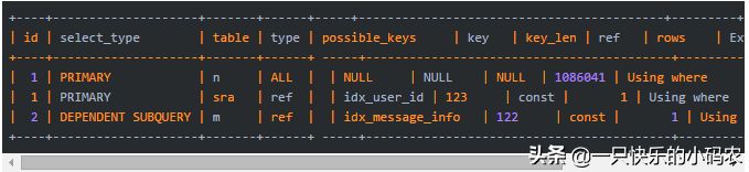 SQL别再秀操作了，这么写吧还是。