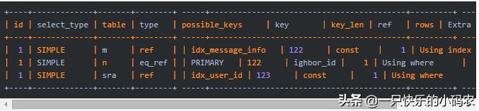 SQL别再秀操作了，这么写吧还是。