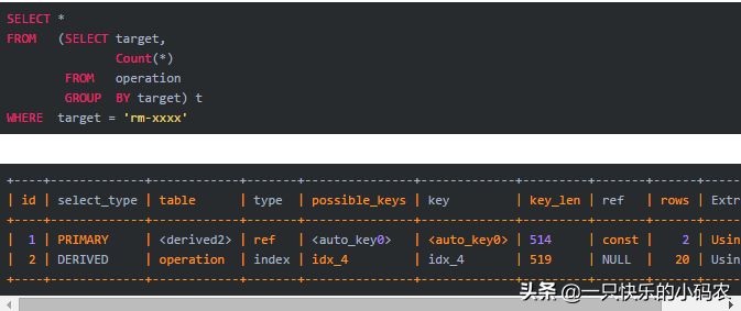 SQL别再秀操作了，这么写吧还是。