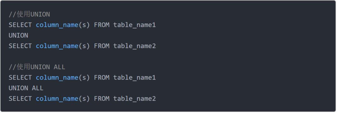 零基础快速自学SQL，2天足矣！