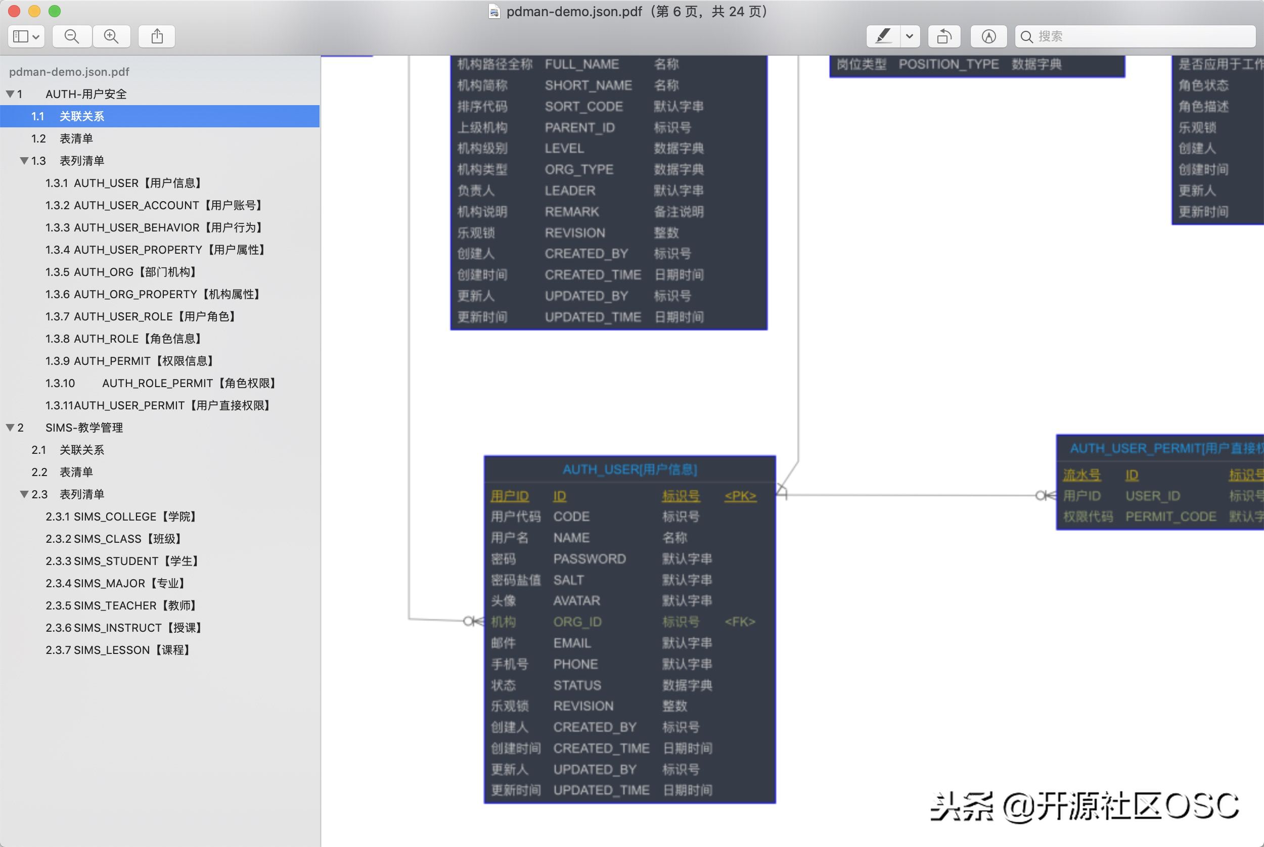 软件更新丨PDMan-2.1.0 正式发布，免费开源的国产数据库建模工具