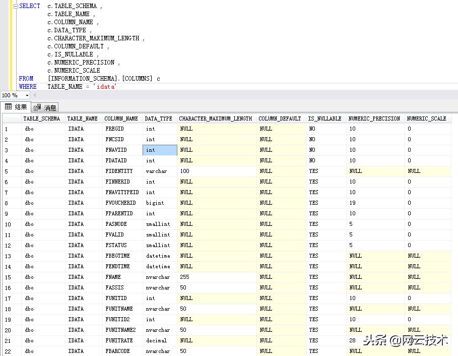 数据库大师成长日记：巧用SQL语句查看SQLServer的结构信息