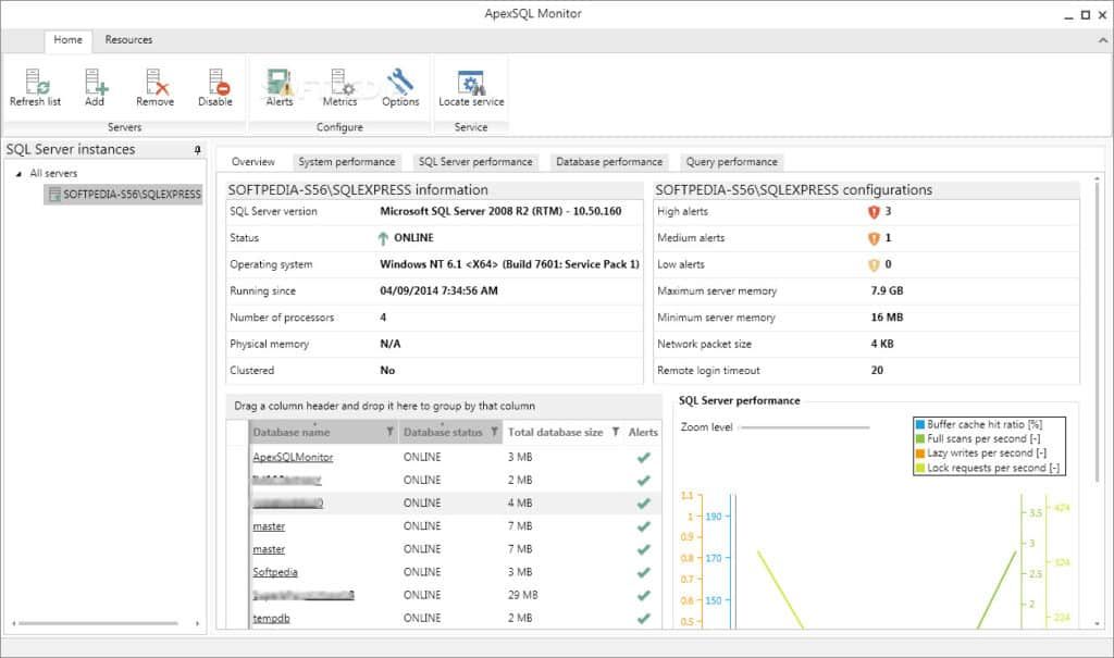 10款最佳SQL Server服务器监控工具