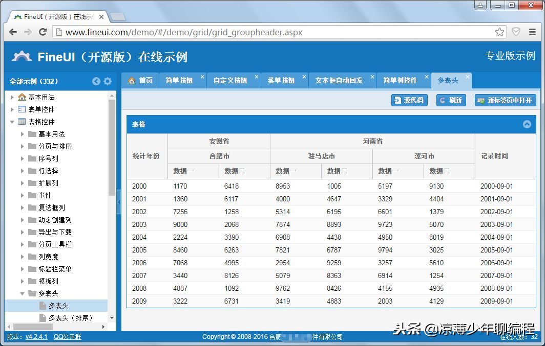 干货｜高大上的后台管理系统模版，你知道的有几个？