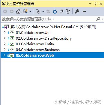 Web后台快速开发框架（支持.NET Core2.1,.NET452,.NET40)