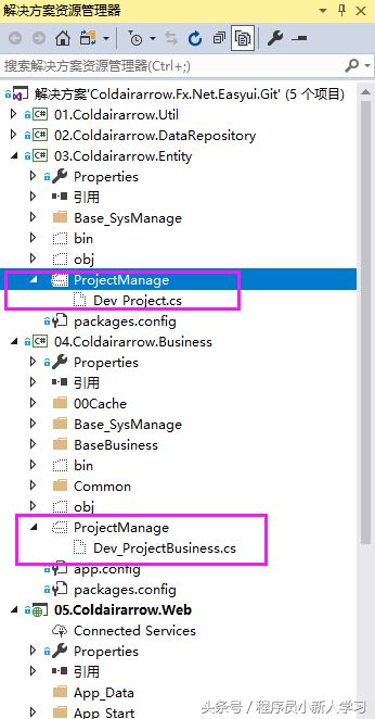 Web后台快速开发框架（支持.NET Core2.1,.NET452,.NET40)