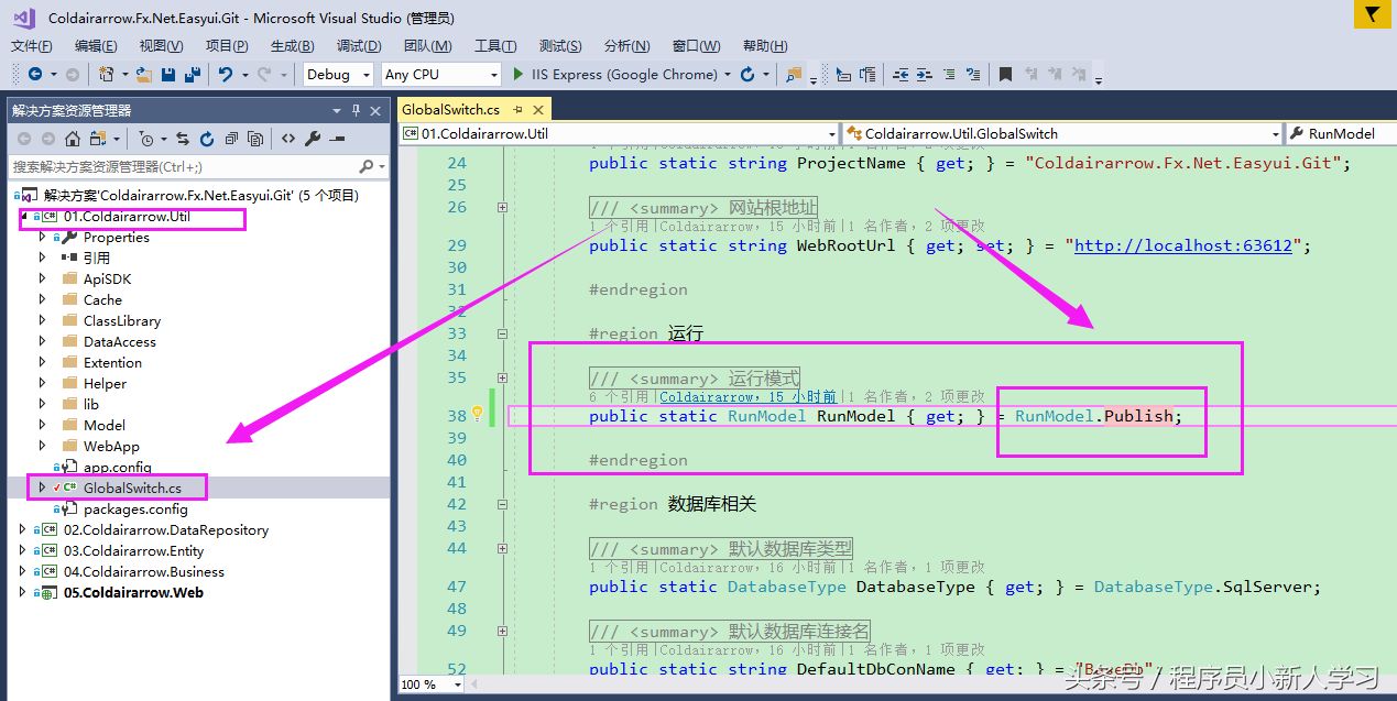 Web后台快速开发框架（支持.NET Core2.1,.NET452,.NET40)