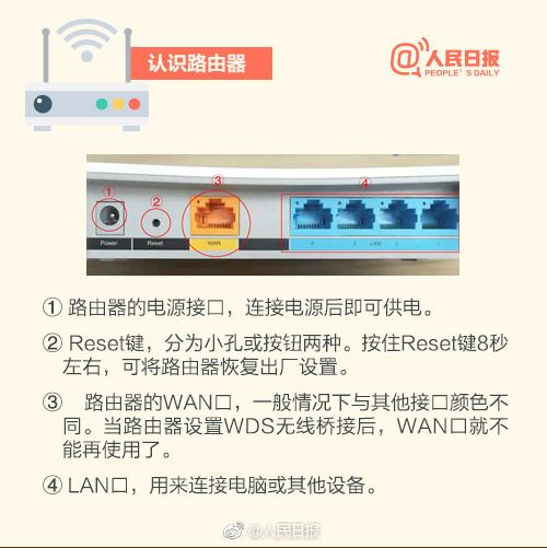 小白也能看懂的无线路由器桥接教程