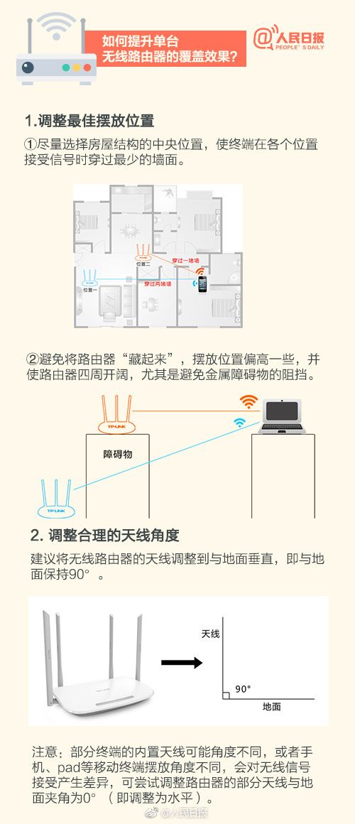 小白也能看懂的无线路由器桥接教程