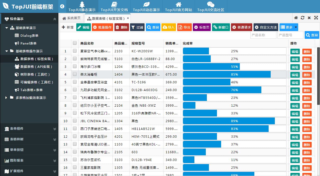 适合做后台的UI汇总，懂程序不懂UI的你还在烦恼怎么美化后台界面