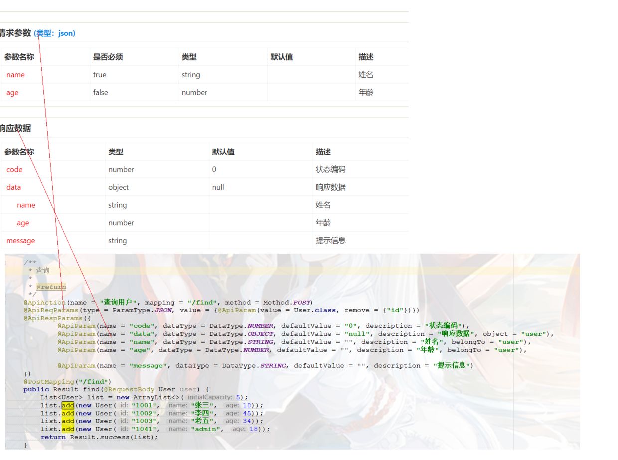 api文档自动生成工具