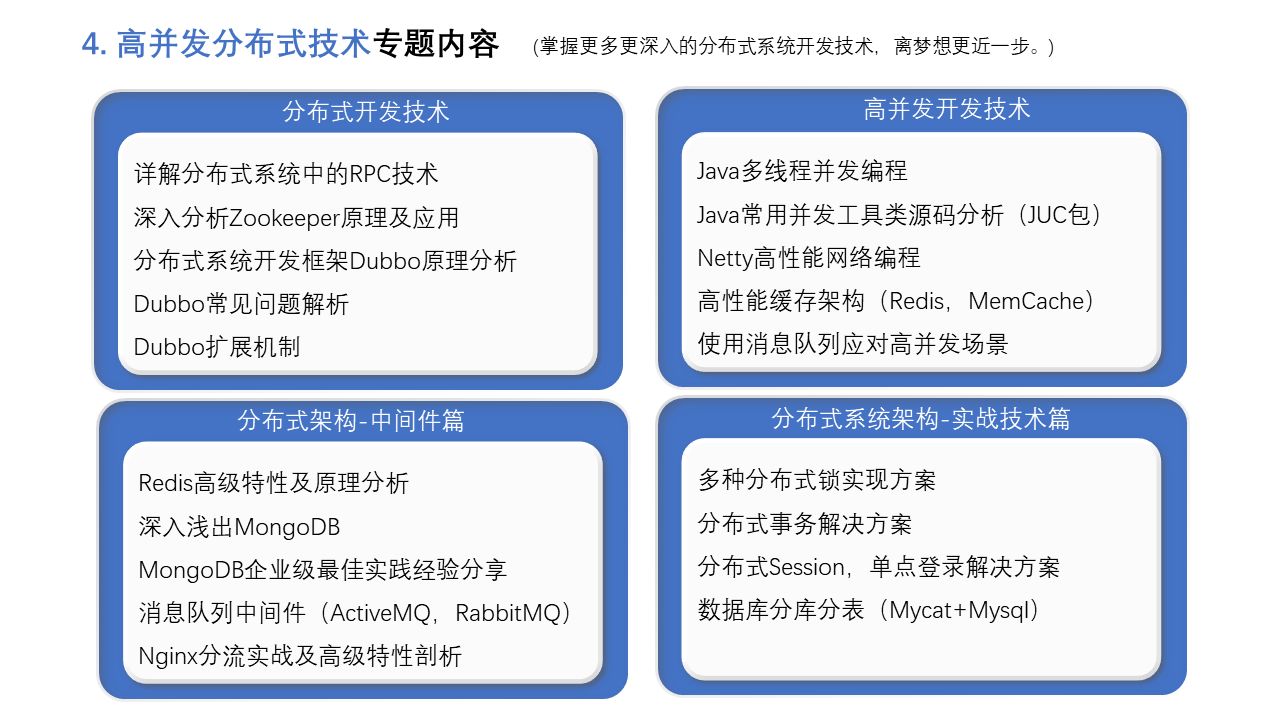 三分钟理解JAVA中的RPC技术到底是何物！