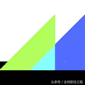 2018年最值得关注的30个Vue开源项目