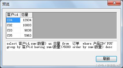 Access和SQLServer数据库之Select语句深度讲解，需要的就收藏吧