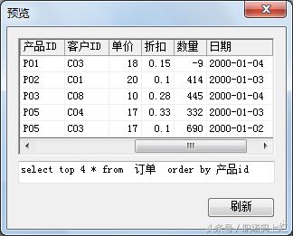 Access和SQLServer数据库之Select语句深度讲解，需要的就收藏吧