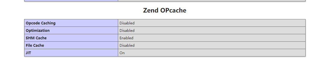 laravel开启opcache提升加载速度