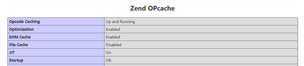 laravel开启opcache提升加载速度