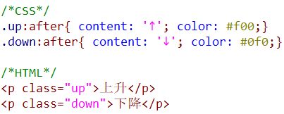 「CSS3」中伪元素before和after的用法详解