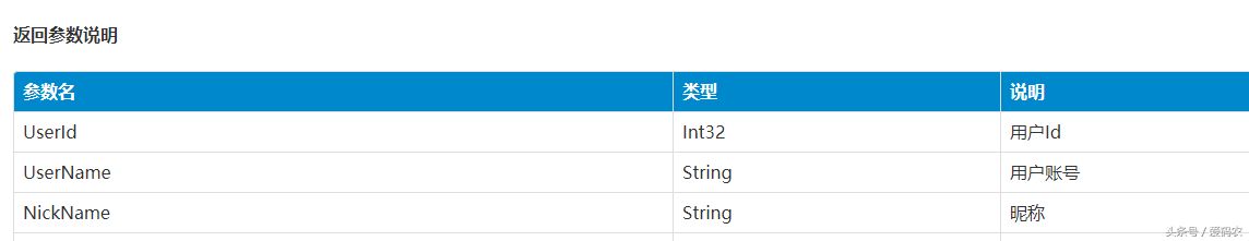 WebAPI 实现前后端分离