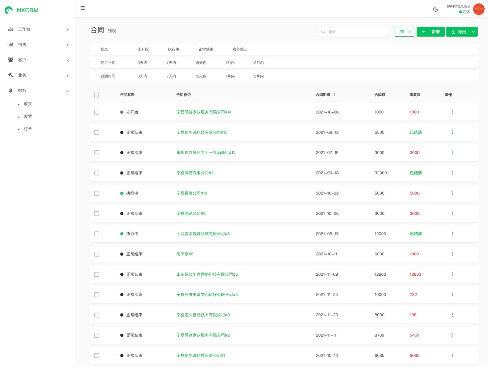 LARAVEL的SAAS实现扩展(tenancyforlaravel)文档开始翻译，以及一年编程生涯总结