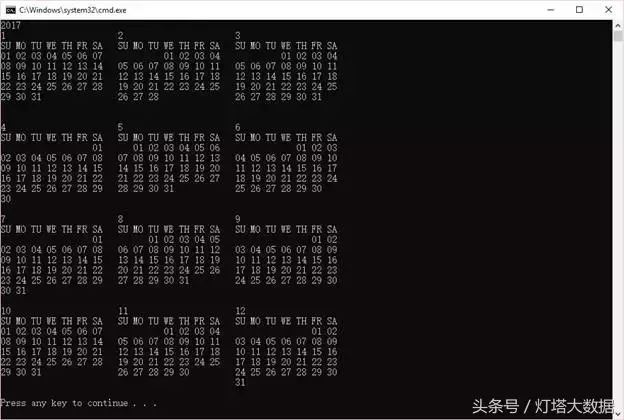 用 LINQ 编写 C 都有哪些一招必杀的技巧？