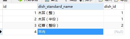 看完这篇，让你彻底领悟SQL语句的各种连接查询