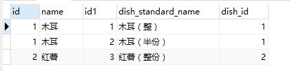 看完这篇，让你彻底领悟SQL语句的各种连接查询