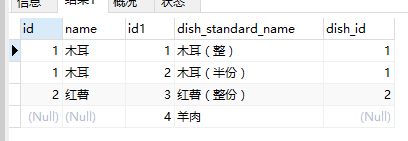 看完这篇，让你彻底领悟SQL语句的各种连接查询