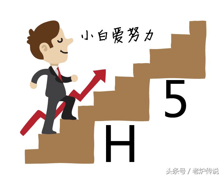 《小白HTML5成长之路30》怎样让任意块元素基于父容器居中